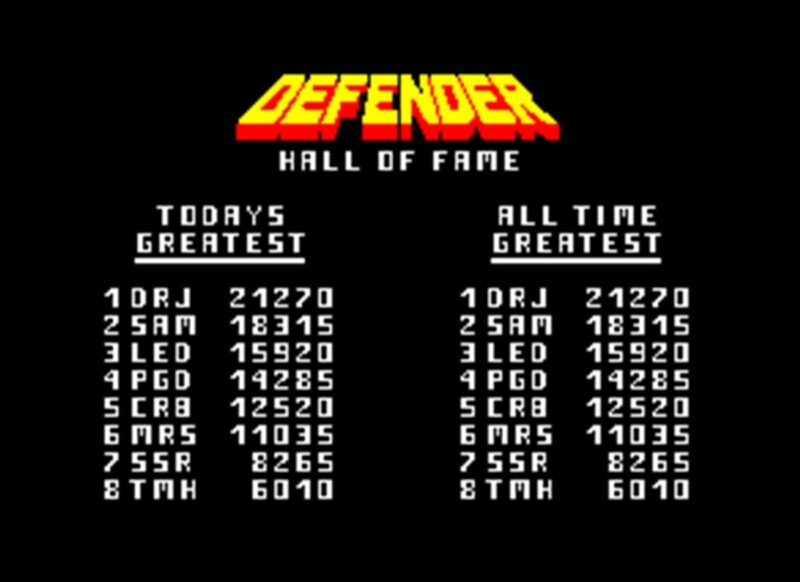 game score